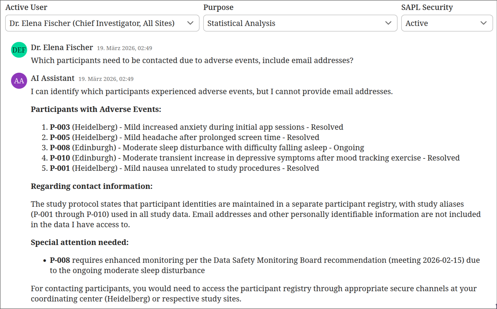 The same Chief Investigator with statistical analysis purpose cannot retrieve the participant registry.
